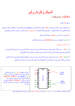 ارض الكتب المايروكونترولر PIC16