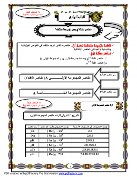 ارض الكتب كيمياء العناصر